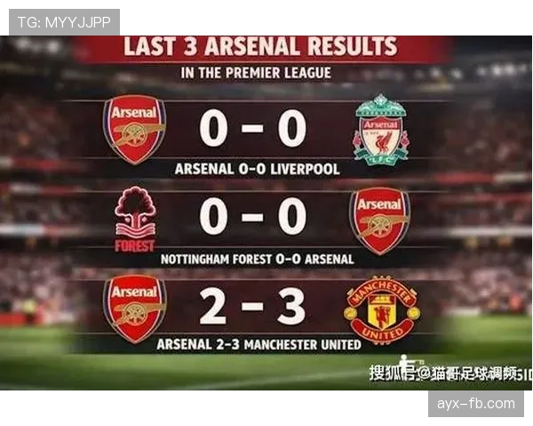 阿森纳赛季表现稳健,争冠前景引发广泛关注