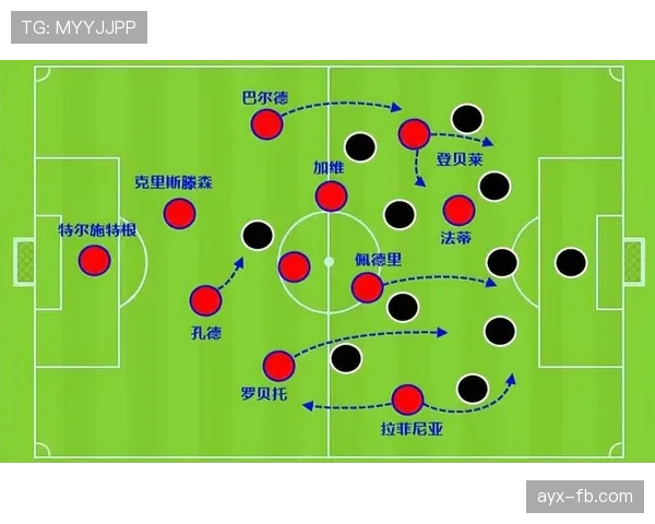拉菲尼亚战术角色解析：体系适配能力是否限制其价值上限？