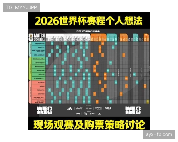 韩国队2026世界杯小组赛赛程分析与出线形势预测
